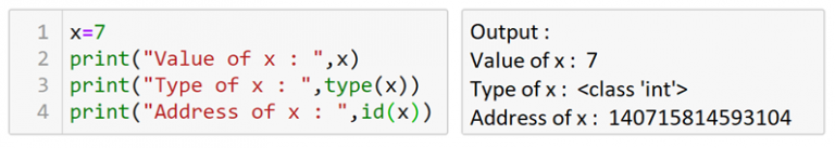 Variables and Input/Output Statements in Python - Study Trigger
