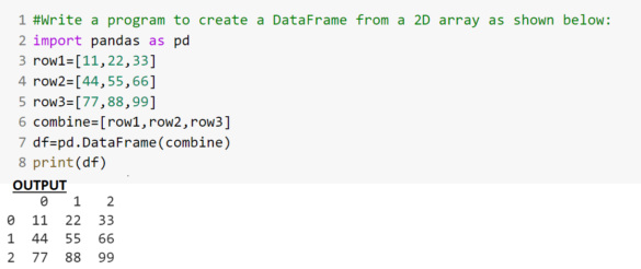 DataFrame Practice Questions with Solutions (Part-I DataFrame Creation ...