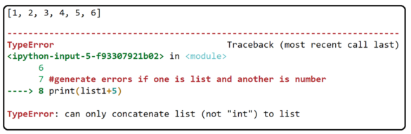 LIST OPERATORS IN PYTHON BY EXAMPLES - Study Trigger