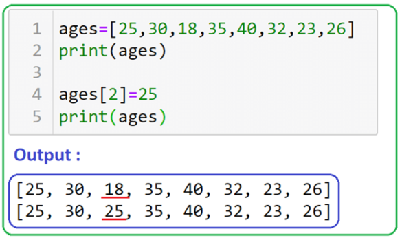LIST OPERATORS IN PYTHON BY EXAMPLES - Study Trigger