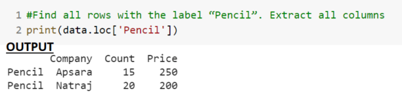 DataFrame Practice Questions with Solutions (Part-2 Accessing DataFrame ...