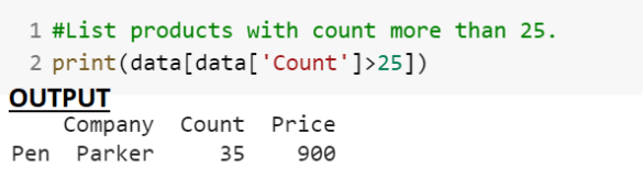 DataFrame Practice Questions with Solutions (Part-2 Accessing DataFrame ...