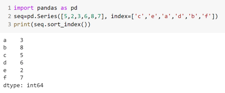 Python Series Practice Questions with Solutions (Part-III) - Study Trigger